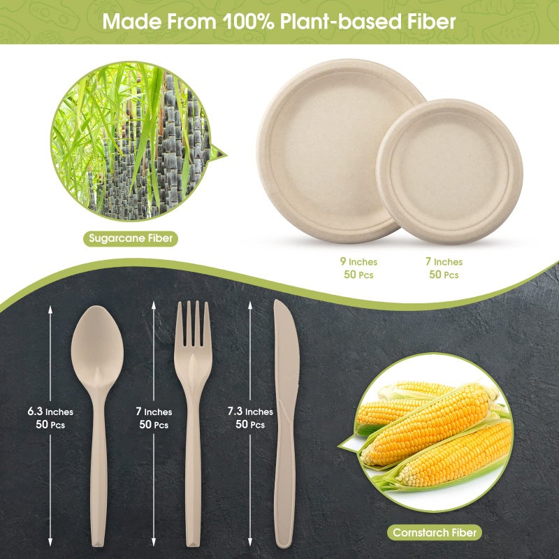 Fuyit 250Pcs Disposable Paper Plates Set with Cutlery, Compostable Biodegradable Eco-Friendly Dinnerware & Utensil Include Plate, Larger Fork, Knife & Spoon for Party, Camping, Picnic, BBQ (Natural) - Image 2